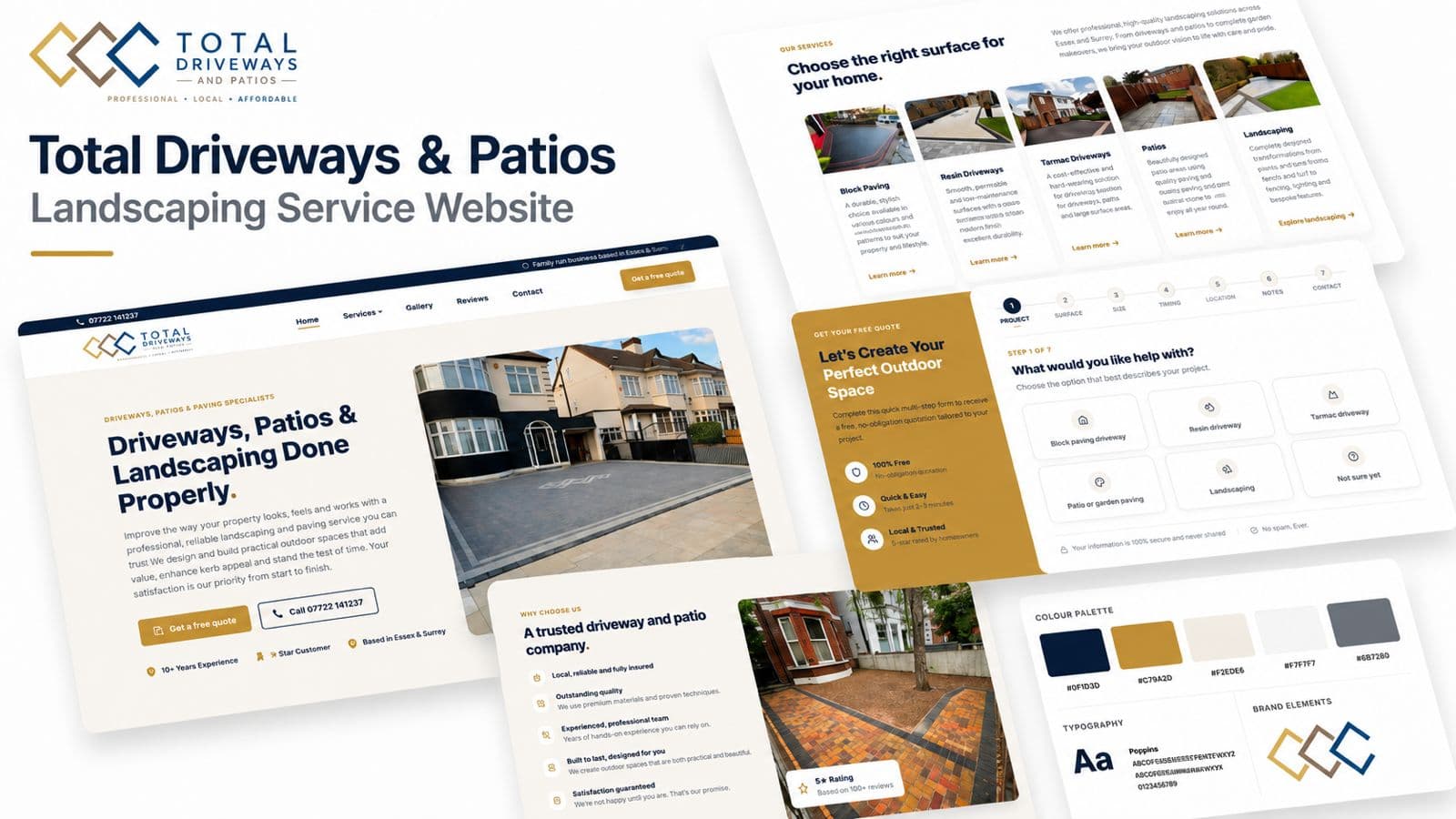 Total Drievways and Patios