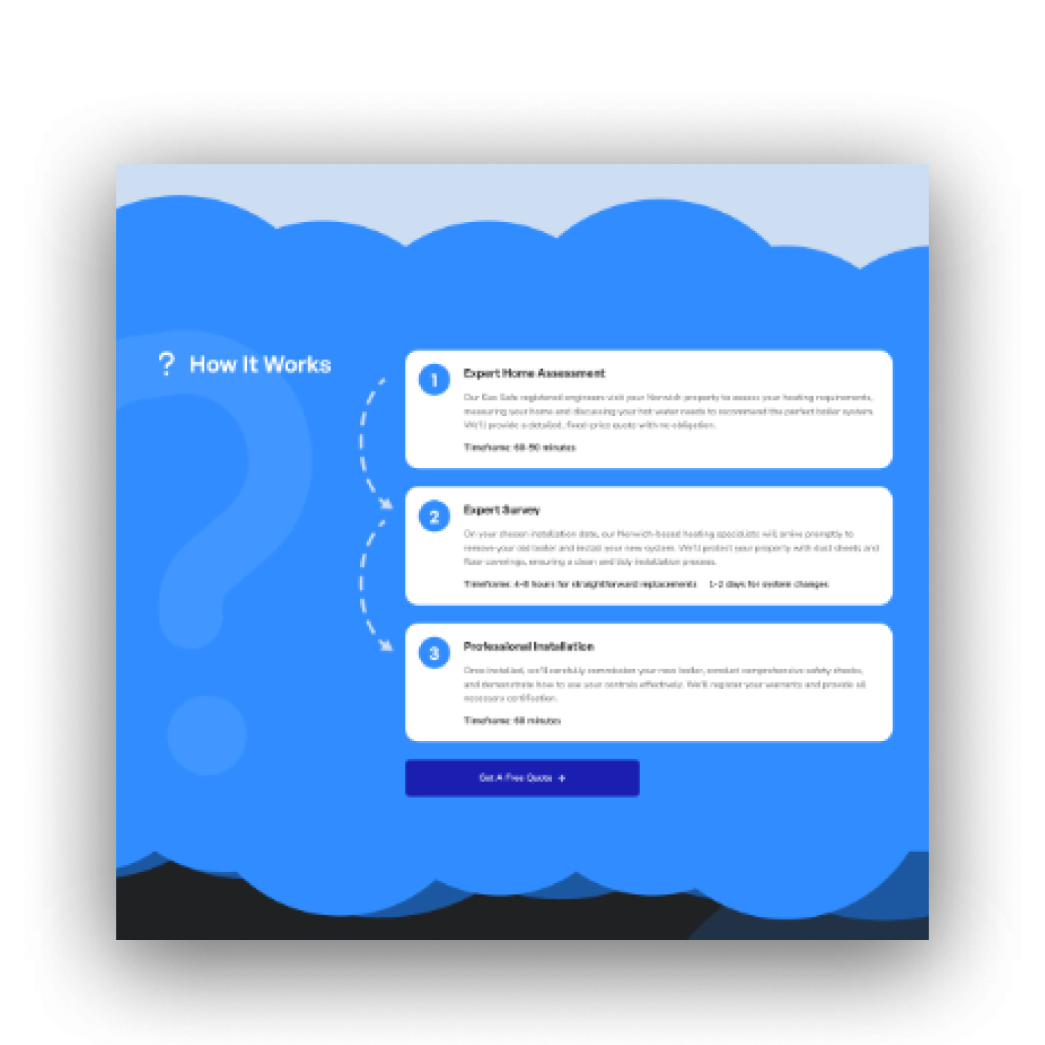 Detailed Product Information